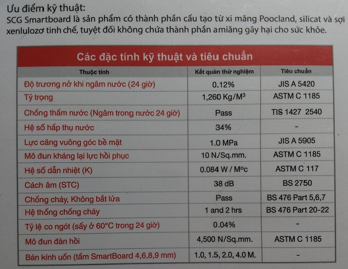 đặc tính kỹ thuật tấm cemboard thái lan