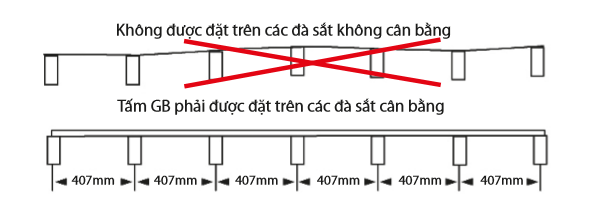 khung xương xà gồ đúng cách