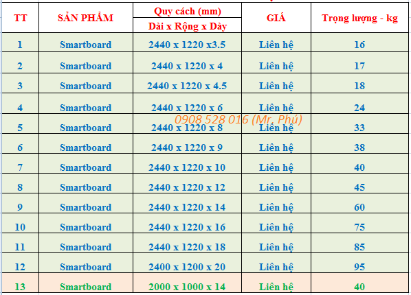 tam%20scg%20smartboard.png