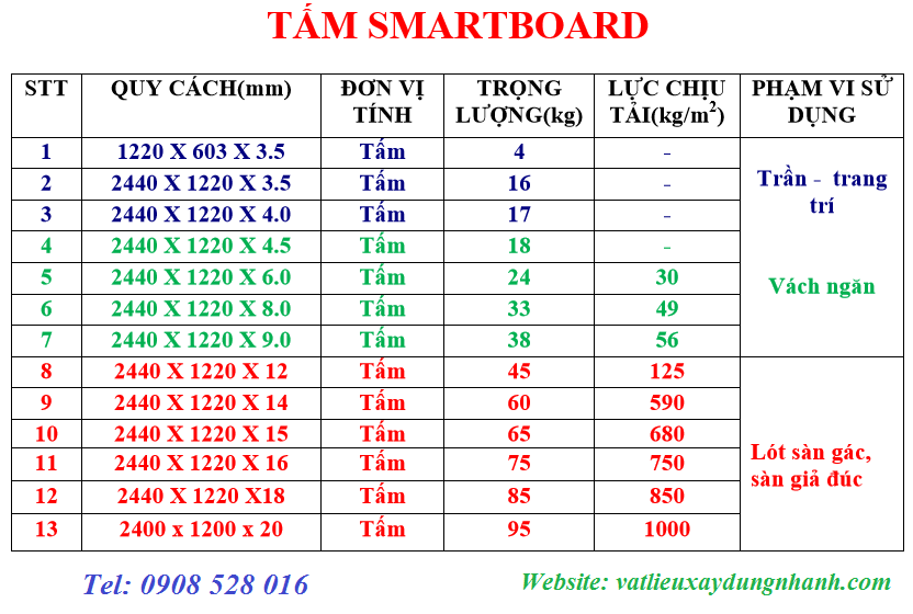 tấm cemboard thái lan